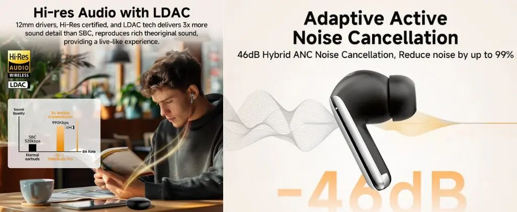 QCY HT08 Melobuds Pro ANC LDAC Earbuds